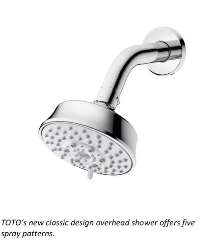 Classic Multi-Mode Showerhead